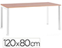 BUREAU MT INTERNATIONAL PLATEAU HETRE MELAMINE 25MM   PIETEMENT ARCHE COLORIS BLANC 120X80CM