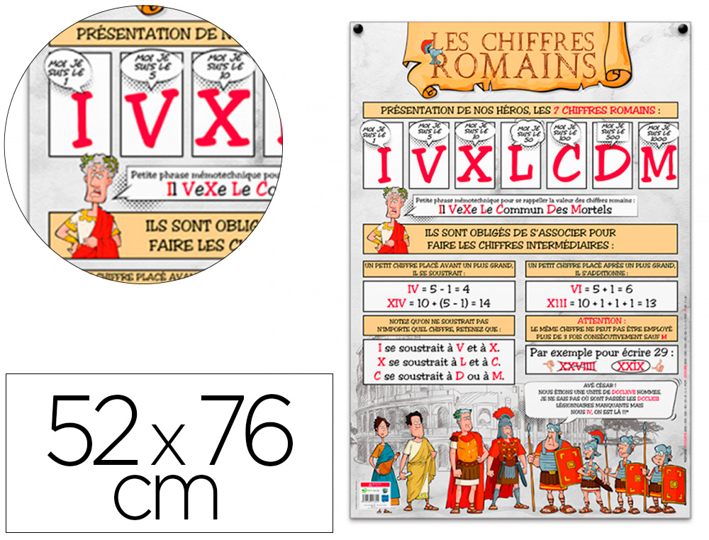POSTER LES CHIFFRES ROMAINS BOUCHUT GRANDREMY PELLICULE   EFFACABLE A SEC 52X76CM
