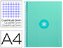 CAHIER SPIRALE ANTARTIK A4 160P 90G COUVERTURE REMBORDEE 5X5MM 4 TROUS 1 BANDE COLORIS MENTHE