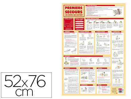 POSTER BOUCHUT GRANDRMY PREMIERS SECOURS 52X76CM 150G PELLICUL EFFAABLE  SEC