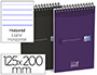 CAH TASKMANAGER 12.5X20 140P